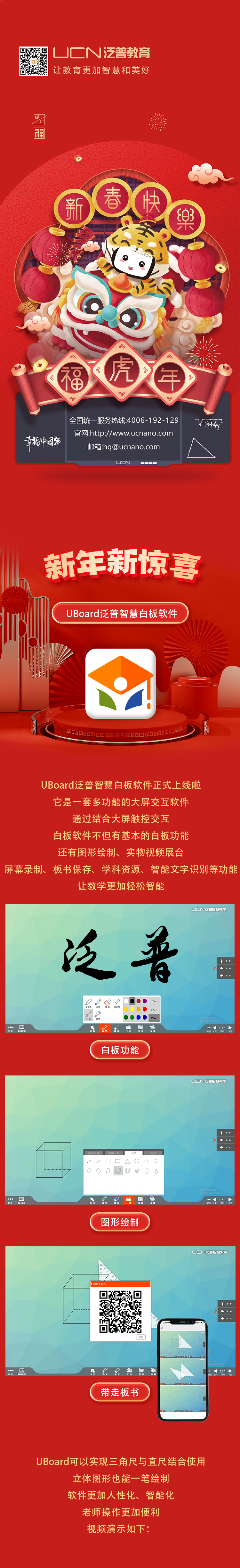 虎年大吉｜新年新氣象，2022虎虎生威(圖5)